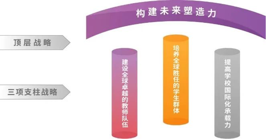 20240208-走向世界的清华,何以画好人类命运共同体“同心圆”-李派摄-《精品无码久久久久久久久_国产精品一区二区三区四区五区_欧美亚洲国产激情一区二区_午夜精品久久久久久久久久久久_亚洲欧洲中文日韩久久AV乱码_91精品欧美一区二区三区_久久精品一区二区免费播放_日韩高清大片永久免费入口_久久国产欧美日韩精品免费_欧美一区二区三区久久综合_国产精品天天狠天天看2030全球战略》架构图.png